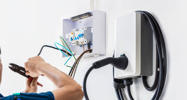 Best Electrical Wiring Services  in Buffalo, OK